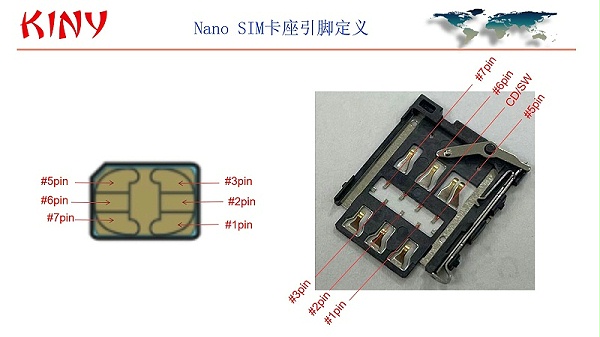 Nano SIM卡座引脚定义
